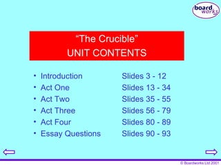 “ The Crucible” UNIT CONTENTS Introduction Slides 3 - 12 Act One Slides 13 - 34 Act Two Slides 35 - 55 Act Three Slides 56 - 79 Act Four Slides 80 - 89 Essay Questions Slides 90 - 93 
