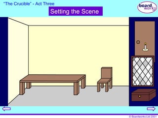 “ The Crucible” - Act Three Setting the Scene 