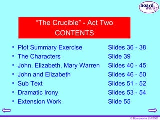 “ The Crucible” - Act Two CONTENTS Plot Summary Exercise Slides 36 - 38 The Characters Slide 39 John, Elizabeth, Mary Warren Slides 40 - 45 John and Elizabeth Slides 46 - 50 Sub Text Slides 51 - 52 Dramatic Irony Slides 53 - 54 Extension Work Slide 55 