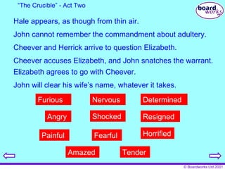 “ The Crucible” - Act Two Hale appears, as though from thin air. John cannot remember the commandment about adultery. Cheever and Herrick arrive to question Elizabeth. Cheever accuses Elizabeth, and John snatches the warrant. Elizabeth agrees to go with Cheever. John will clear his wife’s name, whatever it takes. Tender Horrified Angry Amazed Fearful Nervous Painful Shocked Furious Resigned Determined 
