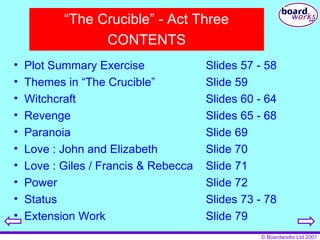 “ The Crucible” - Act Three CONTENTS Plot Summary Exercise Slides 57 - 58  Themes in “The Crucible” Slide 59 Witchcraft Slides 60 - 64 Revenge Slides 65 - 68 Paranoia Slide 69  Love : John and Elizabeth Slide 70 Love : Giles / Francis & Rebecca Slide 71 Power Slide 72 Status Slides 73 - 78 Extension Work Slide 79 