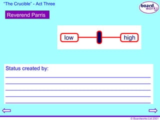 Reverend Parris Status created by: _____________________________________________________________________________________________________________________________________________________________________________________________________________________________________________________ “ The Crucible” - Act Three 