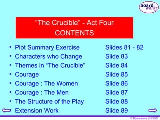 “ The Crucible” - Act Four CONTENTS Plot Summary Exercise Slides 81 - 82 Characters who Change Slide 83 Themes in “The Crucible” Slide 84 Courage Slide 85 Courage : The Women Slide 86 Courage : The Men Slide 87 The Structure of the Play Slide 88 Extension Work Slide 89 