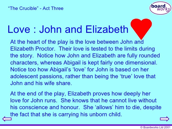 Elizabeth and john proctor essay