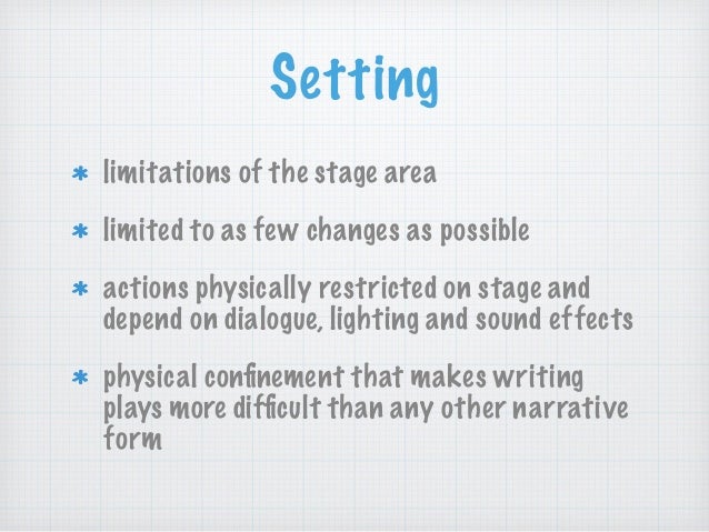 falling action of the crucible Free study guide-the crucible by arthur miller-plot structure/rising action/falling action/denouement-free booknotes chapter summary plot synopsis themes essay topics downloadable notes. falling action of the crucible Free study guide-the crucible by arthur miller-plot structure/rising action/falling action/denouement-free booknotes chapter summary plot synopsis themes essay topics downloadable notes.