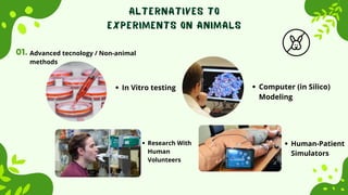 The Cruelty of Animal Testing in the Industry.pdf