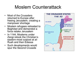 Moslem Counterattack Most of the Crusaders  returned to Europe after freeing Jerusalem, creating a manpower shortage Moslem refugees retreated to Baghdad and demanded a force retake Jerusalem In 1144, Moslems under Zangi retook the Christian’s eastern-most outpost at al-Ruah and then Edessa Such developments would spur the Second Crusade  