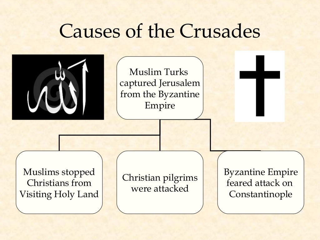 The crusades