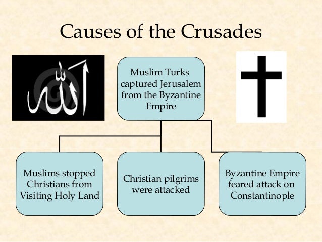 the crusades a quest for the holy land causes of the crusades