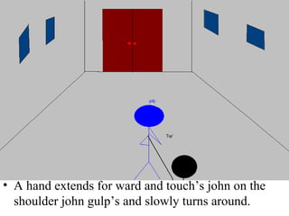A hand extends for ward and touch’s john on the shoulder john gulp’s and slowly turns around. 