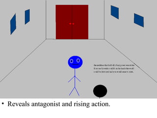Reveals antagonist and rising action. 