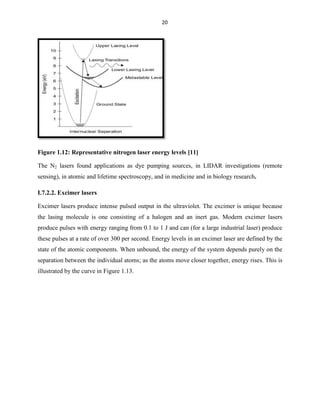 20

Figure 1.12: Representative nitrogen laser energy levels [11]
The N2 lasers found applications as dye pumping sources, in LIDAR investigations (remote
sensing), in atomic and lifetime spectroscopy, and in medicine and in biology research.
I.7.2.2. Excimer lasers
Excimer lasers produce intense pulsed output in the ultraviolet. The excimer is unique because
the lasing molecule is one consisting of a halogen and an inert gas. Modern excimer lasers
produce pulses with energy ranging from 0.1 to 1 J and can (for a large industrial laser) produce
these pulses at a rate of over 300 per second. Energy levels in an excimer laser are defined by the
state of the atomic components. When unbound, the energy of the system depends purely on the
separation between the individual atoms; as the atoms move closer together, energy rises. This is
illustrated by the curve in Figure 1.13.

 