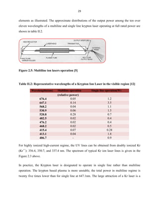 29

elements as illustrated. The approximate distributions of the output power among the ten over
eleven wavelengths of a multiline and single line krypton laser operating at full rated power are
shown in table II.2.

Figure 2.5: Multiline ion lasers operation [5]

Table II.2: Representative wavelengths of a Krypton Ion Laser in the visible region [12]
Wavelengths(nm)

676.4
647.1
568.2
530.9
520.8
482.5
476.2
468.2
415.4
413.1
406.7

Multiline operation

(relative power)
0.05
0.14
0.04
0.06
0.28
0.02
0.02
0.02
0.07
0.04
-

Single line operation(W)

1.2
3.5
1.1
1.5
0.7
0.4
0.4
0.5
0.28
1.8
0.9

For highly ionized high-current regime, the UV lines can be obtained from doubly ionized Kr
(Kr++): 356.4, 350.7, and 337.4 nm. The spectrum of typical Kr ion laser lines is given in the
Figure 2.3 above.
In practice, the Krypton laser is designated to operate in single line rather than multiline
operation. The krypton based plasma is more unstable, the total power in multiline regime is
twenty five times lower than for single line at 647.1nm. The large attraction of a Kr laser is a

 