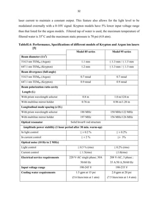 32

laser current to maintain a constant output. This feature also allows for the light level to be
modulated externally with a 0-10V signal. Krypton models have 5% lower input voltage range
than that listed for the argon models. Filtered tap of water is used, the maximum temperature of
filtered water is 35o C and the maximum static pressure is 70 psi (4.8 atm).
TableII.4: Performance, Specifications of different models of Krypton and Argon ion lasers
[5]
Model 85 series

Model 95 series

514.5 nm TEM00 (Argon)

1.1 mm

≤ 1.3 mm / ≤ 1.5 mm

647.1 nm TEM00 (Krypton)

1.2 mm

≤ 1.3 mm / ≤ 1.5 mm

514.5 nm TEM00 (Argon)

0.7 mrad

0.7 mrad

647.1 nm TEM00 (Krypton)

0.9 mrad

0.9 mrad

With prism wavelength selector

0.8 m

1.0 m/124 m

With multiline mirror holder

0.76 m

0.96 m/1.20 m

With prism wavelength selector

188 MHz

150 MHz/122 MHz

With multiline mirror holder

197 MHz

156 MHz/126 MHz

Beam diameter (1/e2)

Beam divergence (full angle)

Beam polarization ratio cavity
Length (L)

Longitudinal mode spacing (c/2L)

Optical resonator

Solid Invar® rod structure

Amplitude power stability (1 hour period after 30 min. warm-up)

In current control

≤ ± 0.2 %

≤ ± 0.2%

≤±2%

≤± 3%

≤ 0.5 % (rms)

≤ 0.2% (rms)

≤ 1.5(rms)

≤1.0(rms)

220 V-AC single phase; 30A

208 V-AC, 3 phase ;

50/60 Hz

In light control

35 A/50 A,50/60 Hz

190-245 V

190-235 V

1.5 gpm at 15 psi

2.0 gpm at 20 psi

(5.6 liters/min at 1 atm)

(7.5 liters/min at 1.4 atm)

Optical noise (10 Hz to 2 MHz)
Light control
Current control
Electrical service requirements

Input voltage range
Cooling water requirements

 