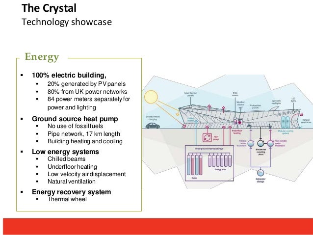 The crystal london pdf picture