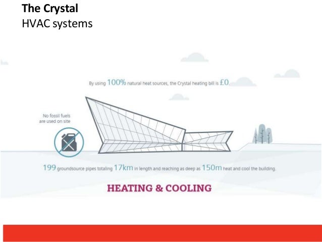 The crystal london archdaily picture