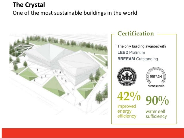 The crystal london sustainability image