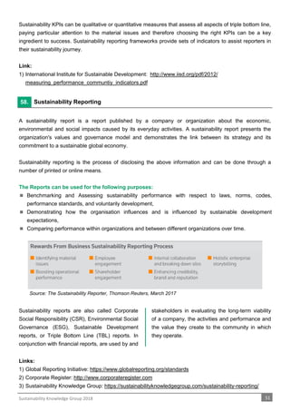 The CSR & Sustainability Glossary 2nd edition | PDF