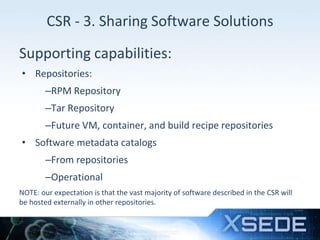 19
Supporting capabilities:
• Repositories:
–RPM Repository
–Tar Repository
–Future VM, container, and build recipe reposi...