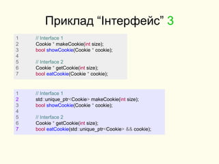 Приклад “Інтерфейс” 3
1 // Interface 1
2 Cookie * makeCookie(int size);
3 bool showCookie(Cookie * cookie);
4
5 // Interface 2
6 Cookie * getCookie(int size);
7 bool eatCookie(Cookie * cookie);
1 // Interface 1
2 std::unique_ptr<Cookie> makeCookie(int size);
3 bool showCookie(Cookie * cookie);
4
5 // Interface 2
6 Cookie * getCookie(int size);
7 bool eatCookie(std::unique_ptr<Cookie> && cookie);
 