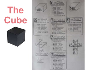 The
Cube
 