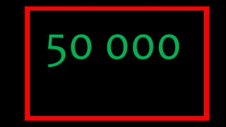 50 000 
 