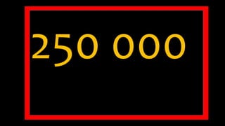250 000 
 