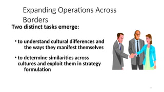 4
Expanding Operations Across
Borders
Two distinct tasks emerge:
• to understand cultural differences and
the ways they manifest themselves
• to determine similarities across
cultures and exploit them in strategy
formulation
 