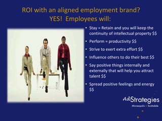 ROI with an aligned employment brand? YES!  Employees will:  <ul><li>Stay = Retain and you will keep the continuity of int...