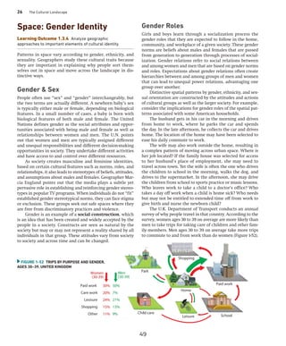 26 The Cultural Landscape
Space: Gender Identity
Learning Outcome 1.3.4 Analyze geographic
approaches to important elements of cultural identity.
Patterns in space vary according to gender, ethnicity, and
sexuality. Geographers study these cultural traits because
they are important in explaining why people sort them-
selves out in space and move across the landscape in dis-
tinctive ways.
Gender  Sex
People often use “sex” and “gender” interchangeably, but
the two terms are actually different. A newborn baby’s sex
is typically either male or female, depending on biological
features. In a small number of cases, a baby is born with
biological features of both male and female. The United
Nations defines gender as the social attributes and oppor-
tunities associated with being male and female as well as
relationships between women and men. The U.N. points
out that women and men are typically assigned different
and unequal responsibilities and different decision-making
opportunities in society. They undertake different activities
and have access to and control over different resources.
As society creates masculine and feminine identities,
based on certain cultural features such as norms, roles, and
relationships, it also leads to stereotypes of beliefs, attitudes,
and assumptions about males and females. Geographer Mar-
cia England points out that the media plays a subtle yet
pervasive role in establishing and reinforcing gender stereo-
types in popular TV programs. When individuals do not “fit”
established gender stereotypical norms, they can face stigma
or exclusion. These groups seek out safe spaces where they
are free from discriminatory practices and violence.
Gender is an example of a social construction, which
is an idea that has been created and widely accepted by the
people in a ­
society. ­
Constructs are seen as natural by the
society but may or may not represent a reality shared by all
individuals in that group. These attitudes vary from society
to society and across time and can be changed.
Gender Roles
Girls and boys learn through a socialization process the
gender roles that they are expected to follow in the home,
community, and workplace of a given society. These gender
norms are beliefs about males and females that are passed
from generation to generation through processes of social-
ization. Gender relations refer to social relations between
and among women and men that are based on gender norms
and roles. Expectations about gender relations often create
hierarchies between and among groups of men and women
that can lead to unequal power relations, advantaging one
group over another.
Distinctive spatial patterns by gender, ethnicity, and sex-
ual orientation are constructed by the attitudes and actions
of cultural groups as well as the larger society. For example,
consider the implications for gender roles of the spatial pat-
terns associated with some American households.
The husband gets in his car in the morning and drives
from home to work, where he parks the car and spends
the day. In the late afternoon, he collects the car and drives
home. The location of the home may have been selected to
ease his daily commute to work.
The wife may also work outside the home, resulting in
a complex pattern of moving across urban space. Where is
her job located? If the family house was selected for access
to her husband’s place of employment, she may need to
travel across town. Yet the wife is often the one who drives
the children to school in the morning, walks the dog, and
drives to the supermarket. In the afternoon, she may drive
the children from school to sports practice or music lessons.
Who leaves work to take a child to a doctor’s office? Who
takes a day off work when a child is home sick? Who needs
but may not be entitled to extended time off from work to
give birth and nurse the newborn child?
The U.K. Department of Transport conducts an annual
survey of why people travel in that country. According to the
survey, women ages 30 to 39 on average are more likely than
men to take trips for taking care of children and other fam-
ily members. Men ages 30 to 39 on average take more trips
to commute to and from work than do women (Figure 1-52).
FIGURE 1-52 TRIPS BY PURPOSE AND GENDER,
AGES 30–39, UNITED KINGDOM
School
Child care
Home
Leisure
Park
Shopping
Paid work
Paid work
Care work
Lesisure
Shopping
Other
Women
(30-39)
Men
(30-39)
50%
7%
21%
13%
9%
30%
20%
24%
15%
11%
49
 