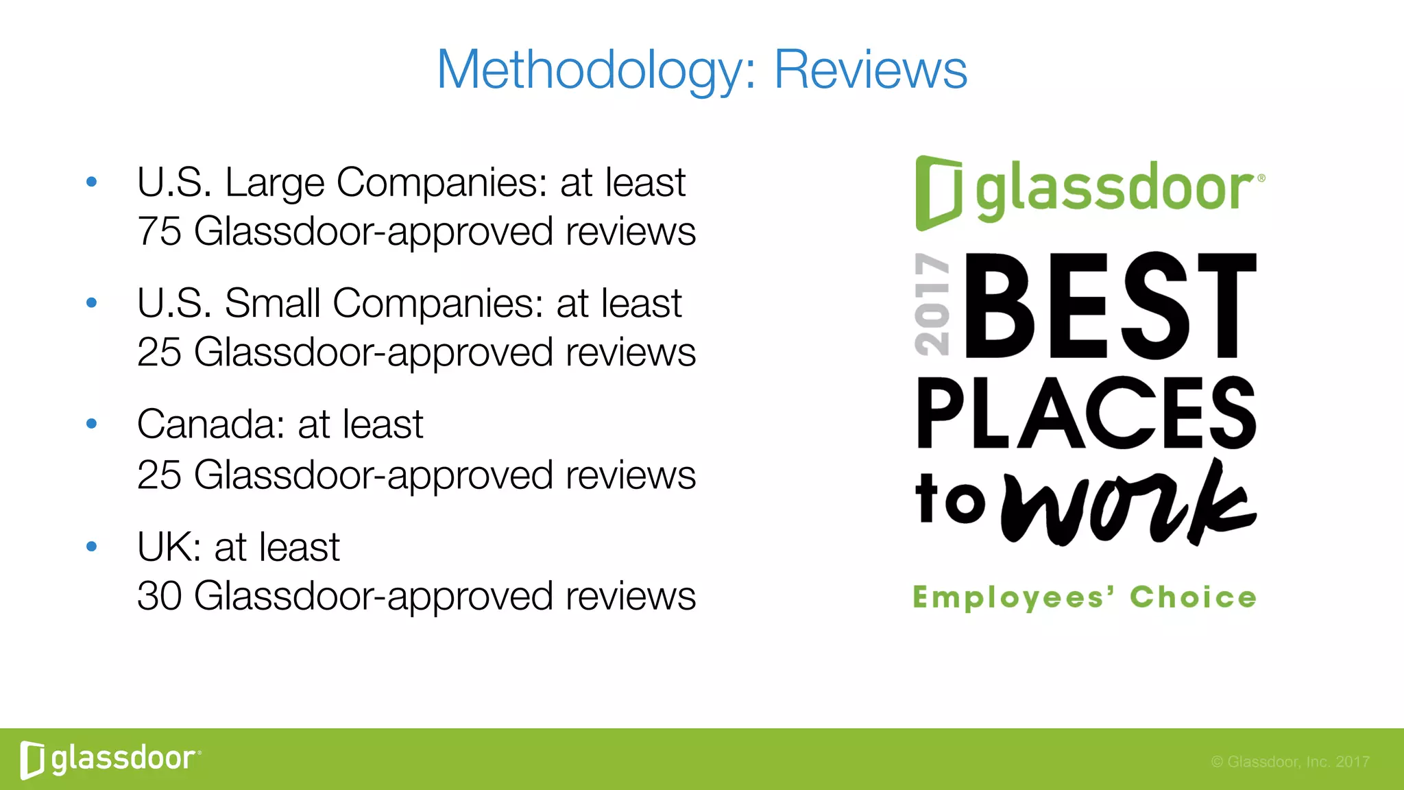 © Glassdoor, Inc. 2017
Methodology: Reviews
•  U.S. Large Companies: at least "
75 Glassdoor-approved reviews
•  U.S. Small Companies: at least "
25 Glassdoor-approved reviews
•  Canada: at least "
25 Glassdoor-approved reviews
•  UK: at least "
30 Glassdoor-approved reviews
 