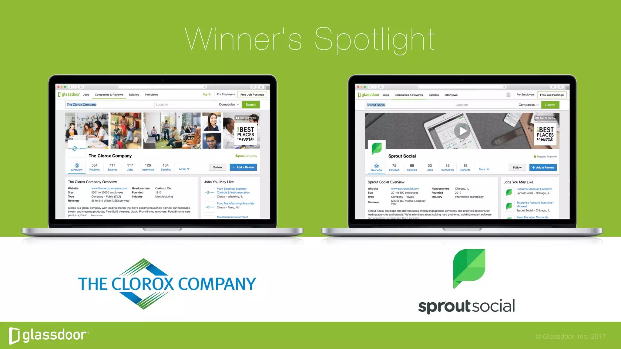 © Glassdoor, Inc. 2017
Winner’s Spotlight
 