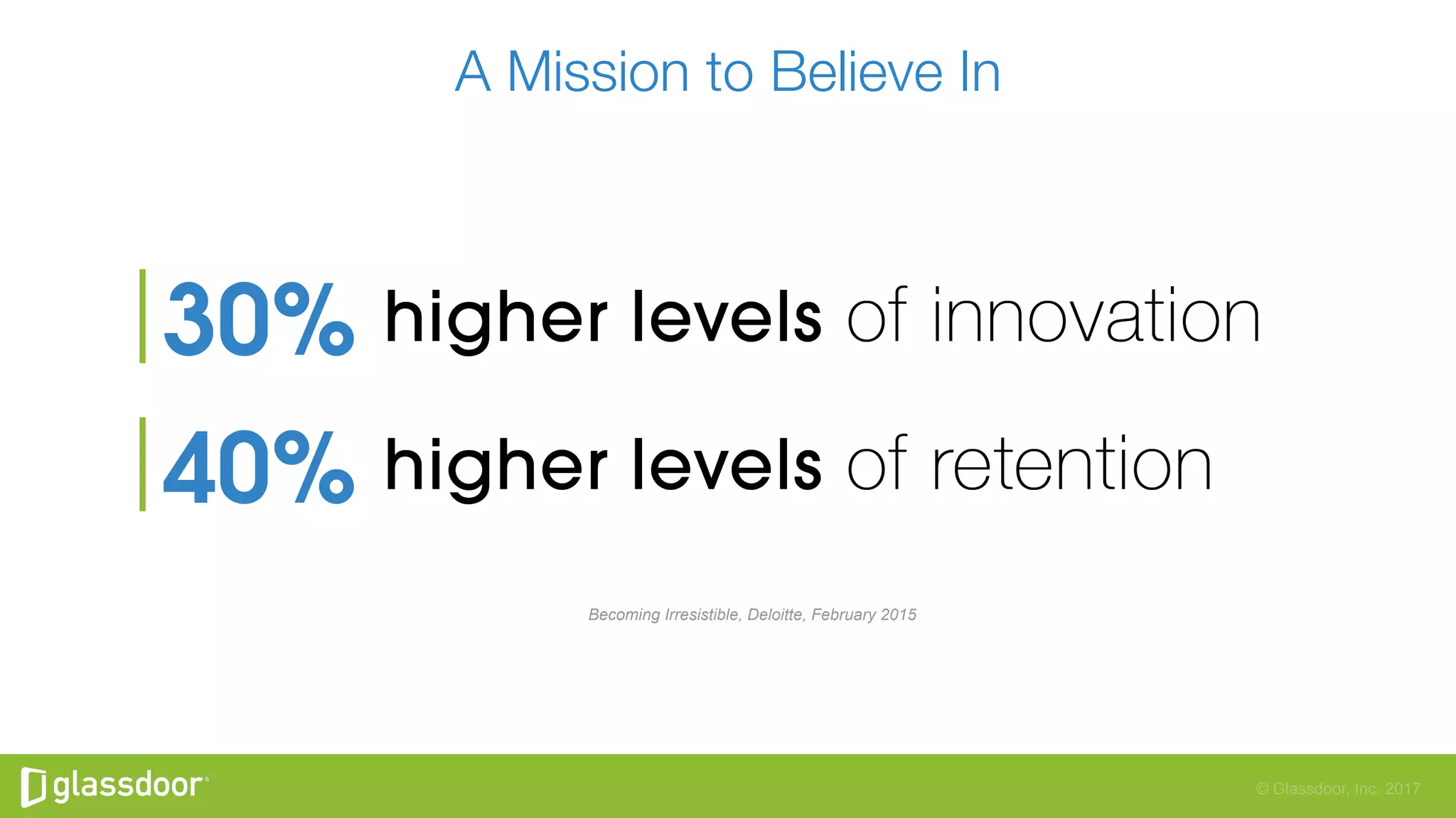© Glassdoor, Inc. 2017
A Mission to Believe In
Becoming Irresistible, Deloitte, February 2015
 