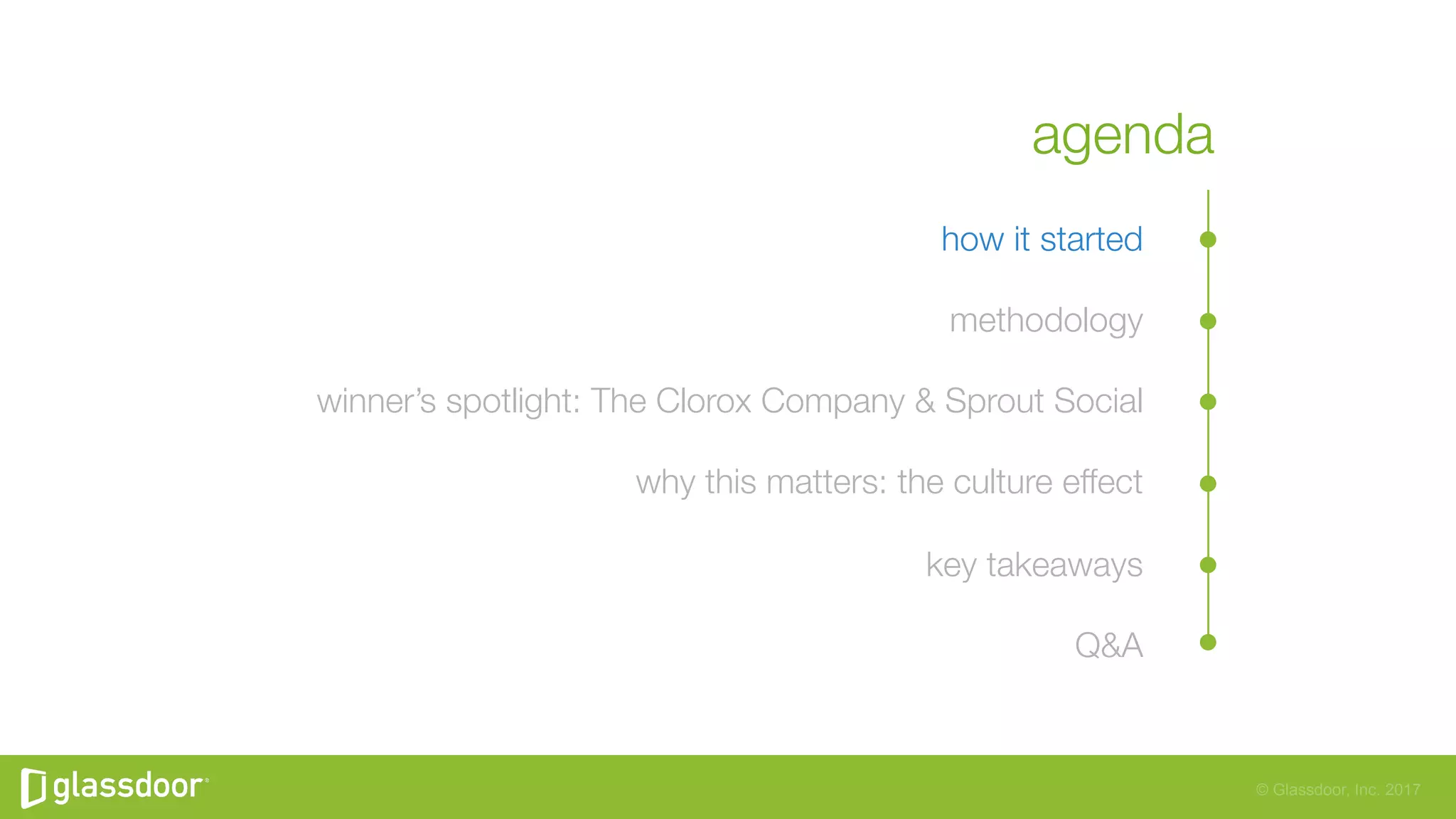 © Glassdoor, Inc. 2017
agenda
how it started
methodology
winner’s spotlight: The Clorox Company & Sprout Social
why this matters: the culture effect
key takeaways
Q&A
 