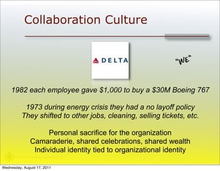 Collaboration Culture


                                                                   ”
                                                               “We


    1982 each employee gave $1,000 to buy a $30M Boeing 767

           1973 during energy crisis they had a no layoff policy
          They shifted to other jobs, cleaning, selling tickets, etc.

                      Personal sacrifice for the organization
                Camaraderie, shared celebrations, shared wealth
                 Individual identity tied to organizational identity
       © 2011 Trail Ridge Consulting, LLC


Wednesday, August 17, 2011
 