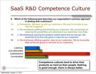 SaaS R&D Competence Culture
            9. Which of the following best describes our organization's primary approach
                         in dealing with customers?
            14   a. Partnership. We team up with our customers. We want to be able to say
                         "We did it together".
            19   b. We emphasize uplifting and enriching our customers. We concentrate on
                         realizing the possibilities and potential of our customers more fully.
            12   c. We emphasize gaining the greatest market share that we can get. We
                         would like to be the only game in town for our customers.
            54   d. We emphasize offering superior value to our customers. We try to provide
                         state-of-the-art goods or services to our customers.

                  Control                   12
         Collaboration                           14
           Competence                                                                     54
            Cultivation                               19


                                                 Competence cultures tend to drive their
                                                 products as hard as their people. Nothing
       © 2011 Trail Ridge Consulting, LLC        is good enough, there is always better.
Wednesday, August 17, 2011
 