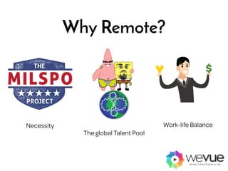 The Culture of Remote Working &amp; Learning