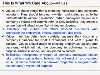  Values are those things that a company holds close and considers
important. They should be clearly written and stated so as to be
understandable without explanation. When employees believe in a
company’s values and commit them to daily activities, they create a
culture that will attract more like-minded employees.
 Ultimately, this culture will attract devoted customers who
appreciate the employees’ values, dedication, and skills.
 Values must be determined carefully because they become a
company’s blueprint for what it represents and what it plans to
become. Values should assist in directing employees’ actions and
decisions, which will aid the company in achieving its vision,
purpose, business model, and unique/WOW factors.
 To facilitate acceptance of values, all company employees should
take part in creating them. Initially, this will result in an oversized
list, but it can be reduced to a narrower range that is congruent with
the company’s vision and purpose.
This Is What We Care About—Values
 