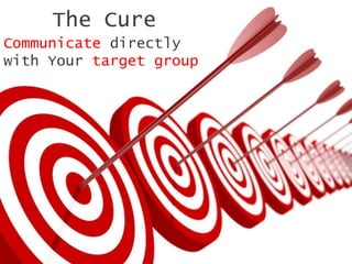 The Cure
Communicate directly
with Your target group
 