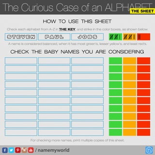 The Curious Case of an Alphabet - The Sheet