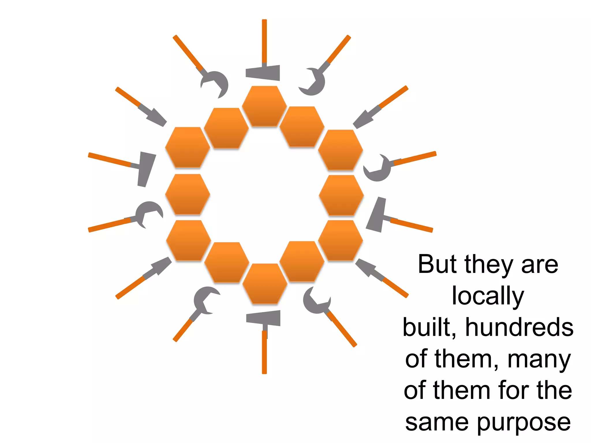 Keep The Lights OnThey are often used to keep the business going, to keep up with KTLO routine