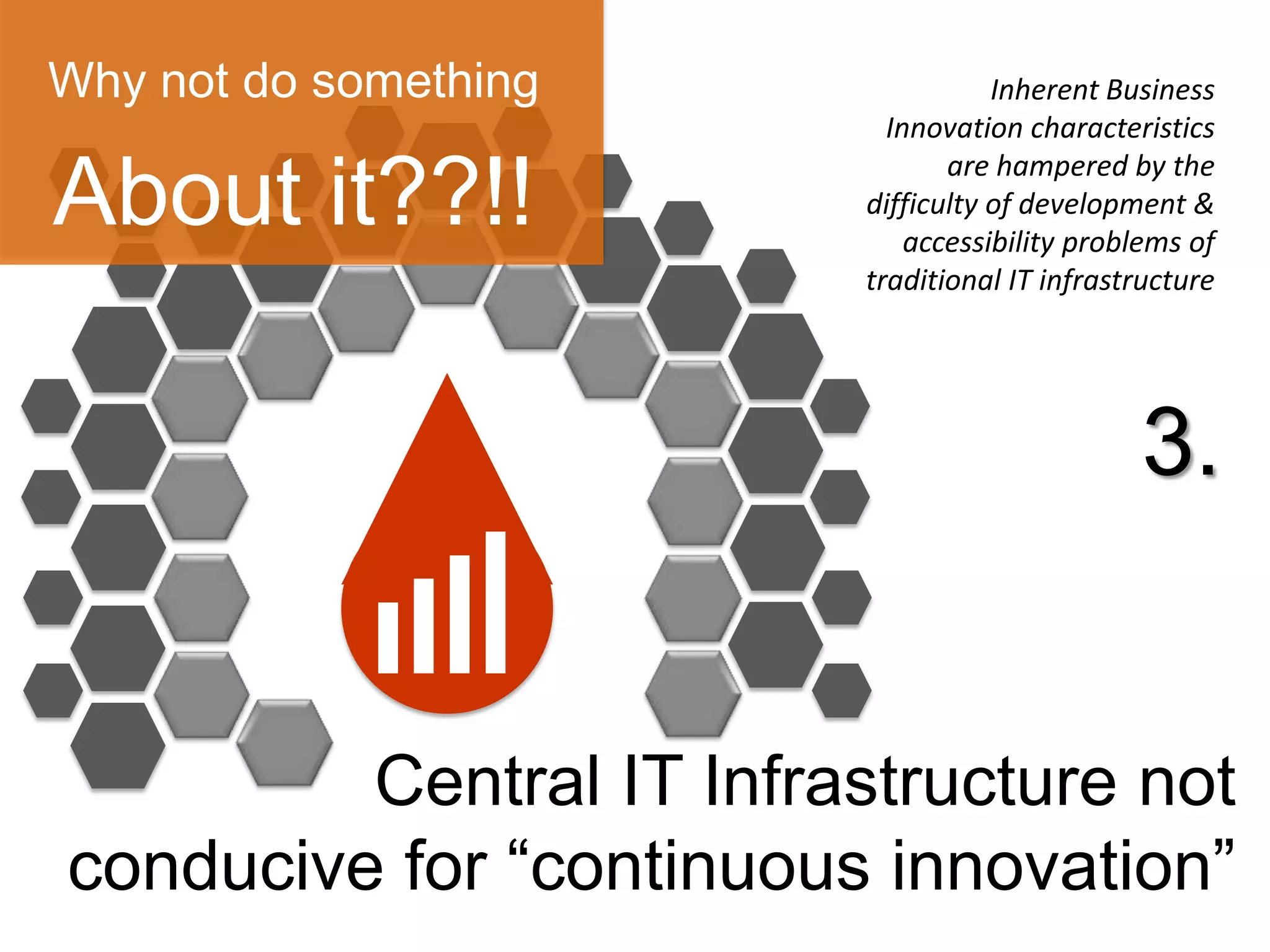  Enterprise wide usageLong tail AppsSupporting AppsSituational AppsNon-Mission critical, but important