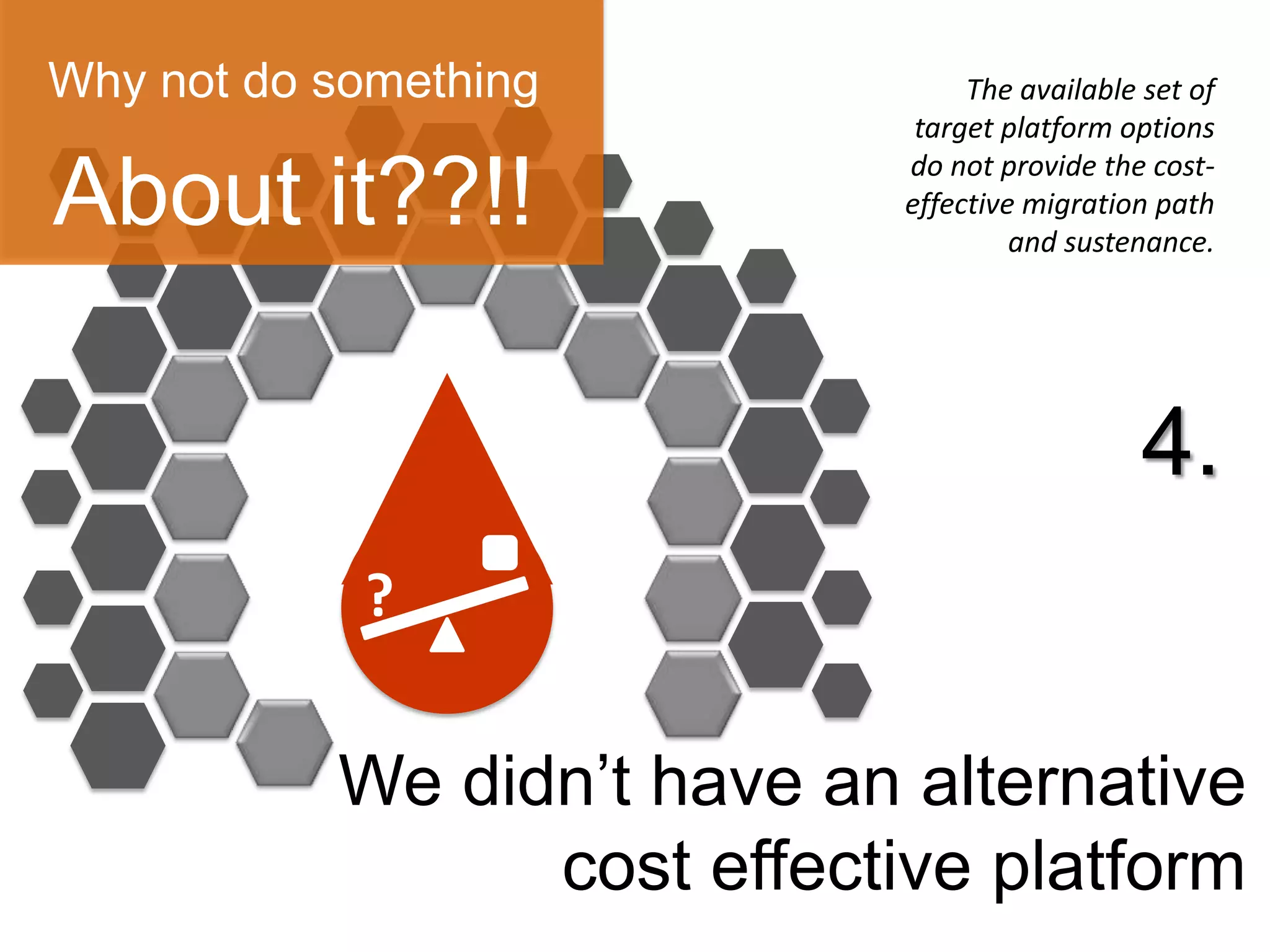 200+ Small / medium apps