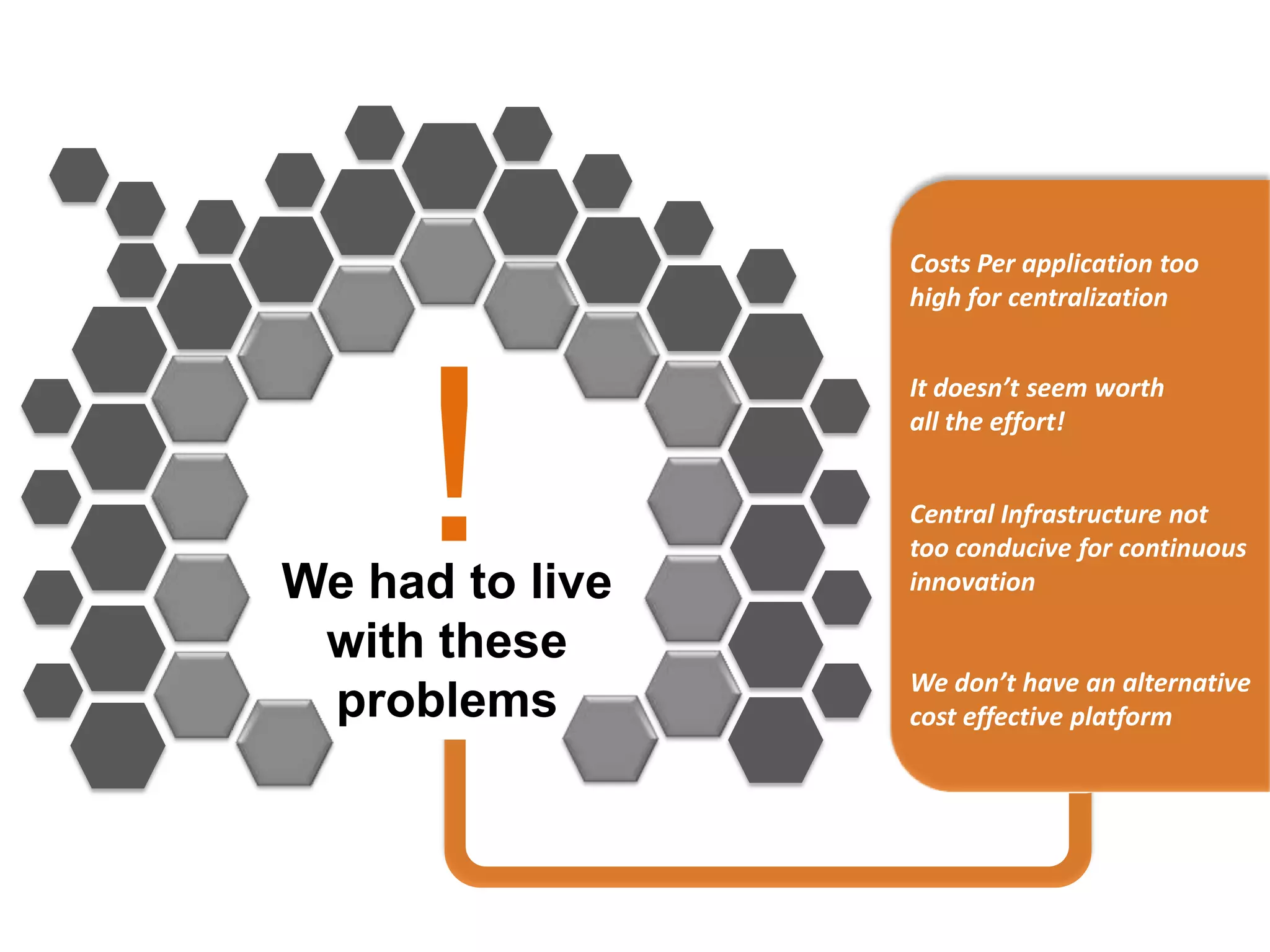  Approx. 10 to 50 users per app