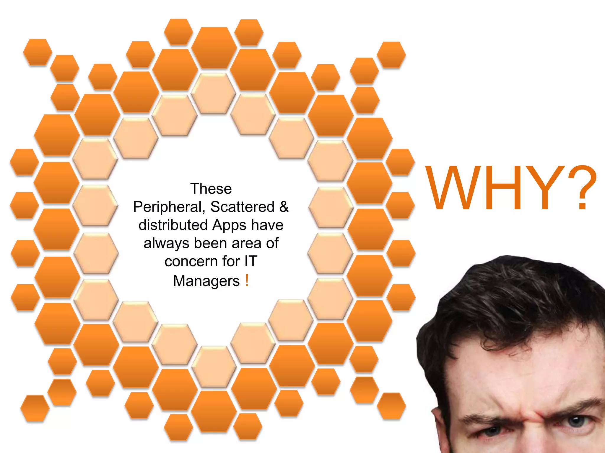 Physical Security!These Peripheral, Scattered & distributed Apps have always been area of concern for IT Managers !