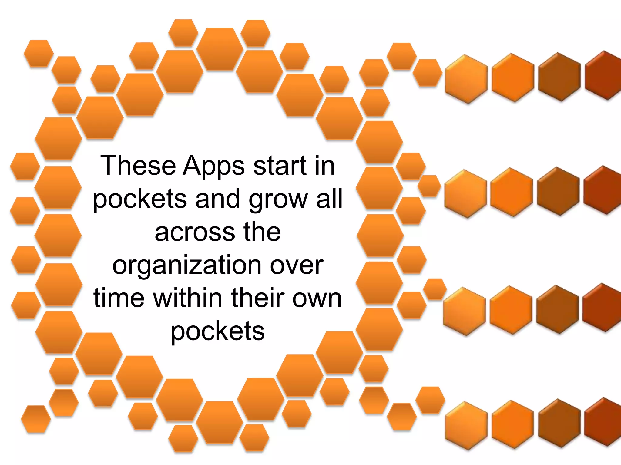 WHY?These Peripheral, Scattered & distributed Apps have always been area of concern for IT Managers !