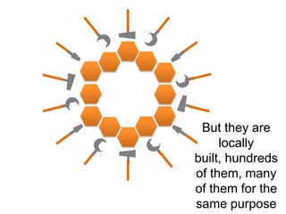 Keep The Lights OnThey are often used to keep the business going, to keep up with KTLO routine