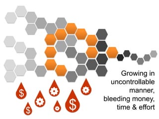 ????In all the unwanted places