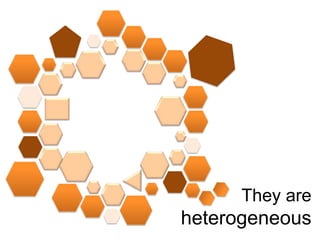  Enterprise wide usageLong tail AppsPopularity / UsageSupporting AppsSituational AppsNon-Mission critical, but important