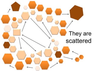 200+ Small / medium apps